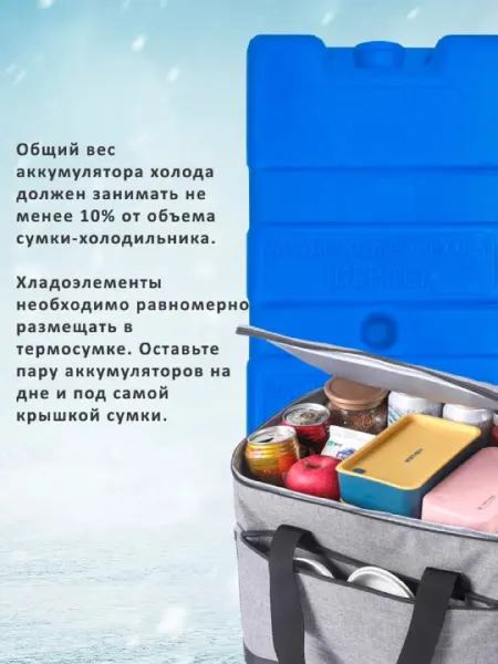 Аккумулятор холода, холодный аккумулятор хладагент для термосумки, 2 шт в наборе по 300 мл