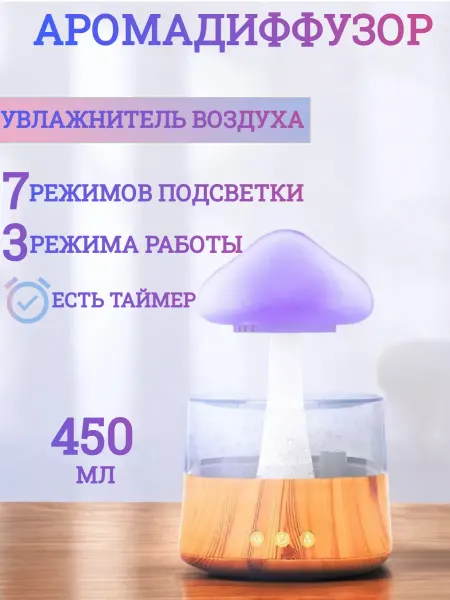 VICTORIABUSINESS Увлажнитель воздуха с подсветкой аромадиффузор