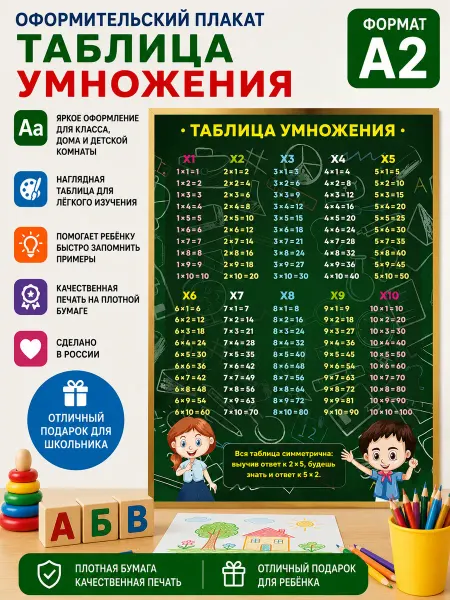 WANDM Обучающий плакат Таблица умножения для школы и сада А2