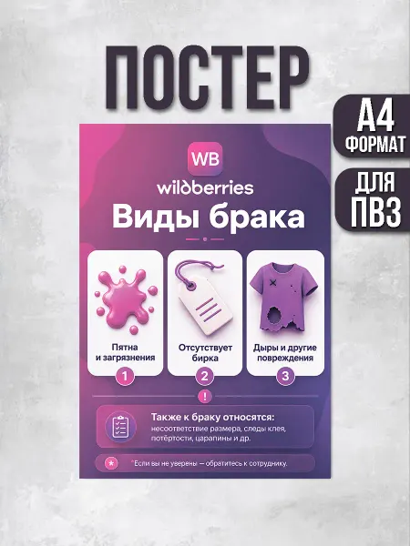 ПВЗшка Стиль Постер для ПВЗ Wildberries Виды брака