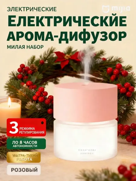 Xiaomi Автоматический ароматизатор для автомобиля