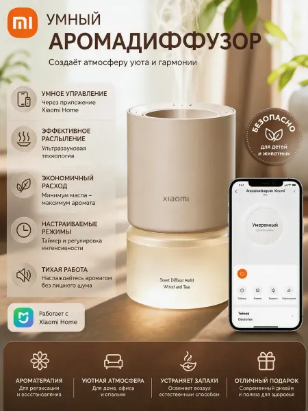 Xiaomi Автоматический ароматизатор воздуха