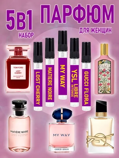 ЖЕНСКАЯ коллекция парфюмерной воды