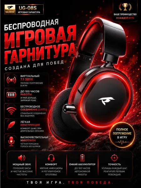 Наушники беспроводные игровые с микрофоном