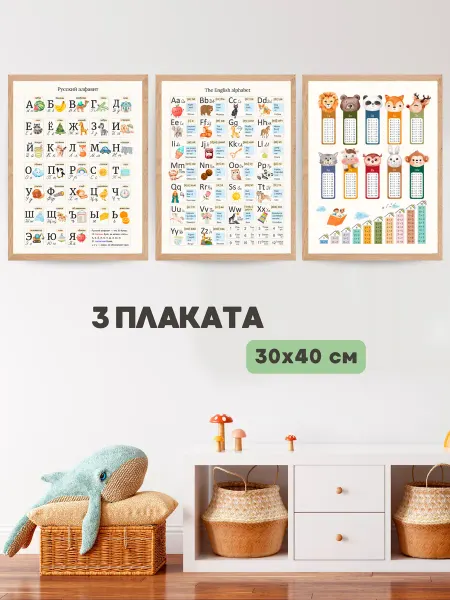 Просто прекрасно Плакат алфавиты и таблица умножения