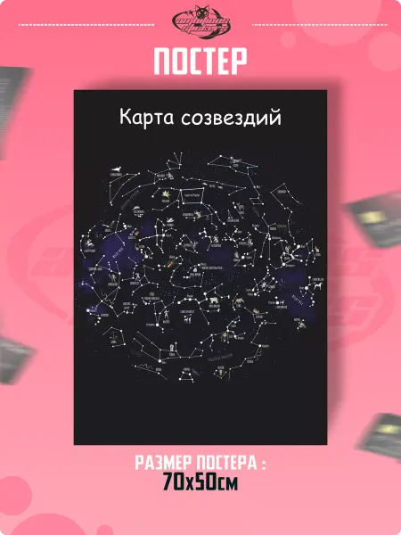 Амбициозные наклейки Плакат на стену постер интерьерный карта звездного неба