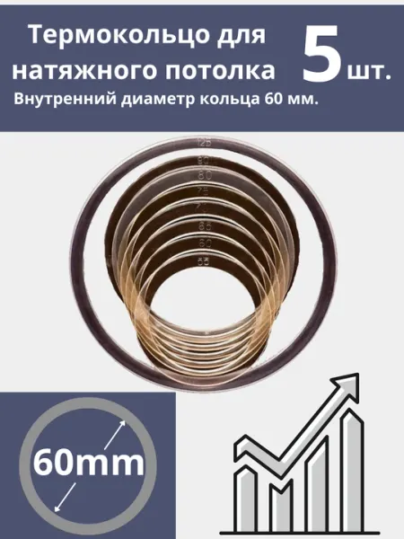 Прозрачное термокольцо, для натяжения