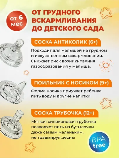 Детская антиколиковая бутылочка для кормления, непроливайка, с ручками и тремя насадками