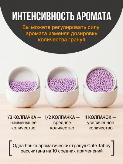Дезодорант для кошачьего лотка. Продлевают время работы наполнителя. Аромат на выбор