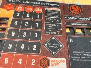 Планшеты для настольной игры Дюна: Война за Арракис. Резиновая подложка