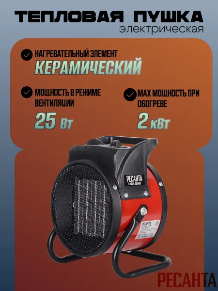 РЕСАНТА Электрическая теплопушка