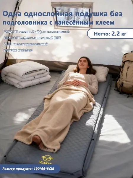 Коврик самонадувающийся одиночный, тёмно-синий