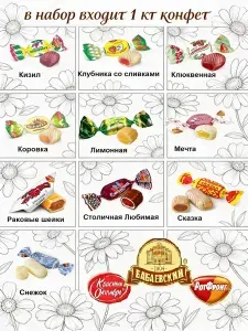 Микс конфет Красный Октябрь 1 кг