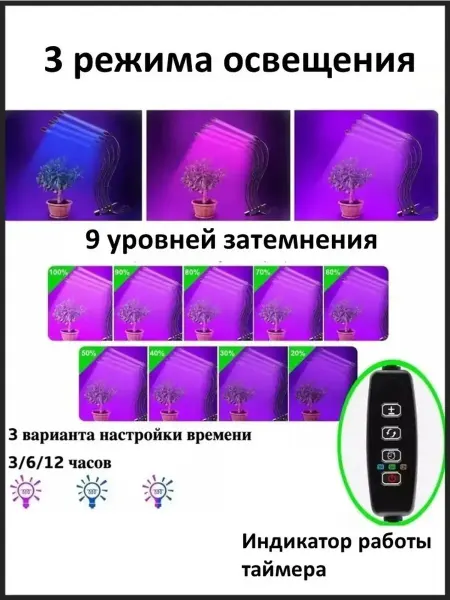Многофункциональный светильник для растений
