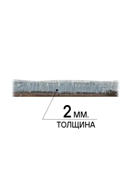 Эффективная шумоизоляция для авто