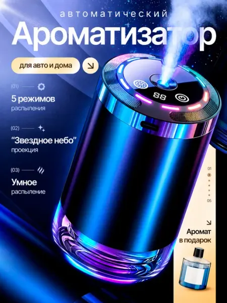 Автоматический ароматизатор для автомобиля и дома