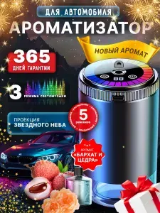 Ароматизатор в машину автоматический автопарфюм