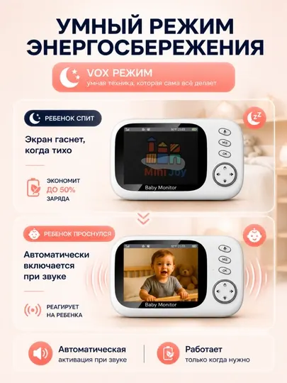 Видеоняня беспроводная с монитором и ночным видением, со звуком, для новорожденных