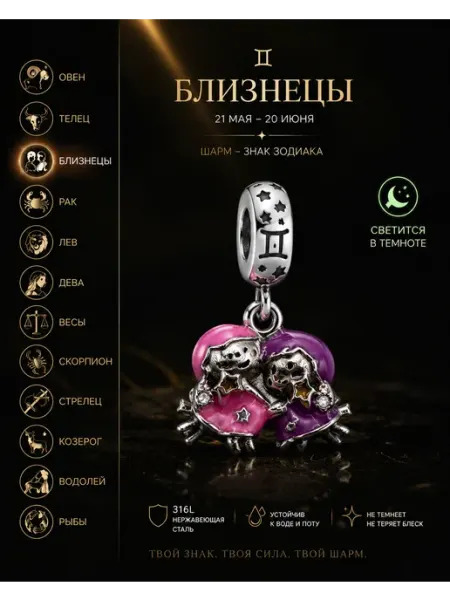 Шарм подвеска для браслета знак зодиака Близнецы