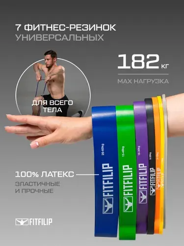 Резинки для фитнеса, набор 7 штук FITFILIP