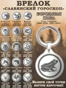 Брелок (кольцо) на ключи со славянским гороскопом; металлический оберег с гравировкой; сувенир "Бородатая жаба"