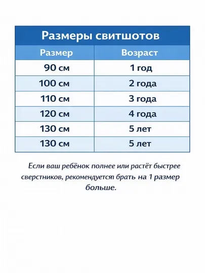 Детский свитшот из хлопка, мягкий