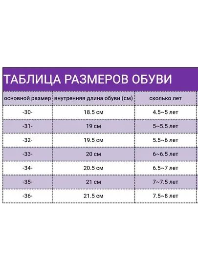 Детские босоножки, сандалии для мальчиков