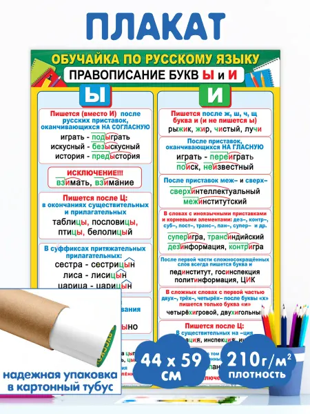 Мир открыток Обучающий плакат постер для детей "Правописание букв Ы и И"