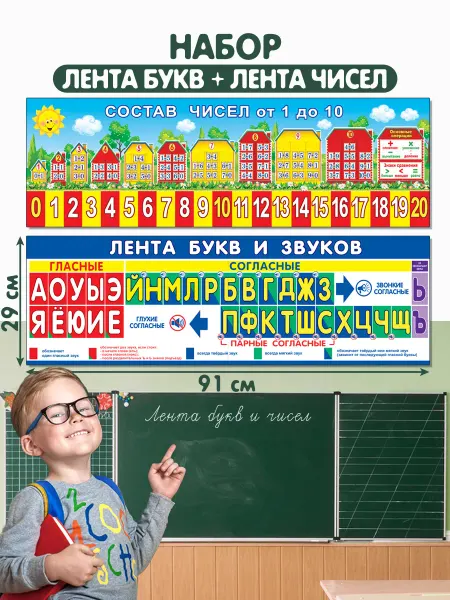 Мир открыток Плакаты обучающие ЛЕНТА ЦИФР и БУКВЫ И ЗВУКИ
