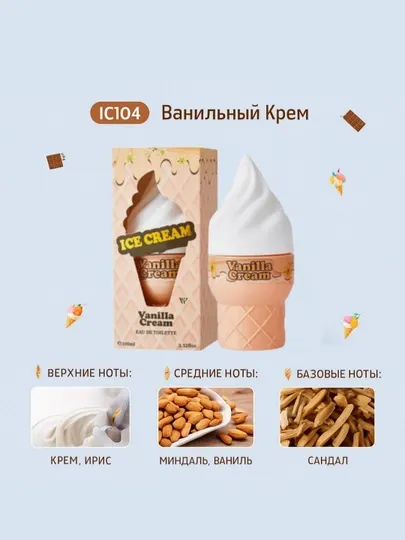 Парфюмерный спрей для тела с запахом шоколад, ваниль, вишня 100 мл