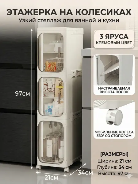 Этажерка закрытая с дверцами узкая пластиковая ванной кухни
