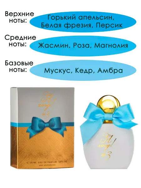 XXI CENTURY Я хочу #3 Парфюмерная вода, 55 мл