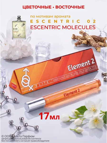 Delta PARFUM Туалетная вода женская стойкая Elite Element 02 17 мл