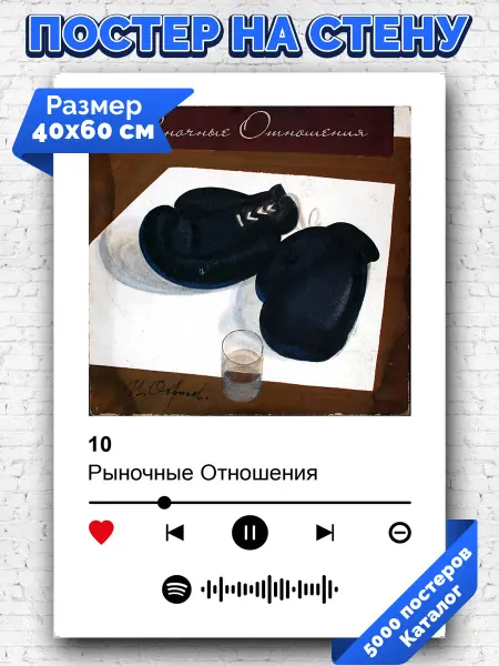 Arthata-spotify постер Спотифай постер Спотифай постер Рыночные Отношения - 10 40х60