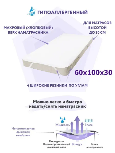 SmartLinen Наматрасник 100х60 непромокаемый на резинке