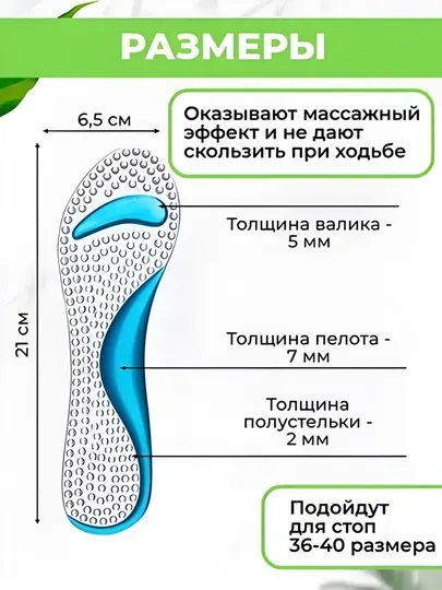 Силиконовые стельки для обуви – гелевые ортопедические вкладыши для мужчин и женщин