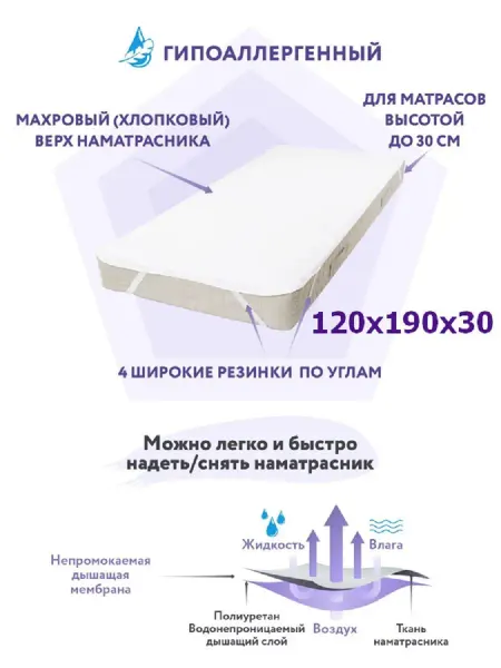 SmartLinen Наматрасник 120х190 непромокаемый на резинке