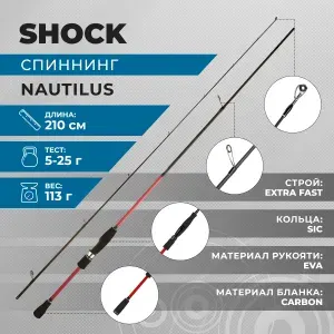 Nautilus Спиннинг Shock NSHS-702ML 210см 5-25гр (13-68303759) удилище рыболовное спиннинговое