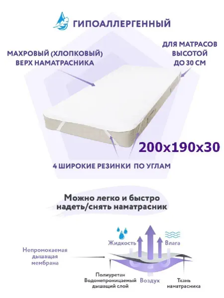 SmartLinen Наматрасник 200х190 непромокаемый на резинке