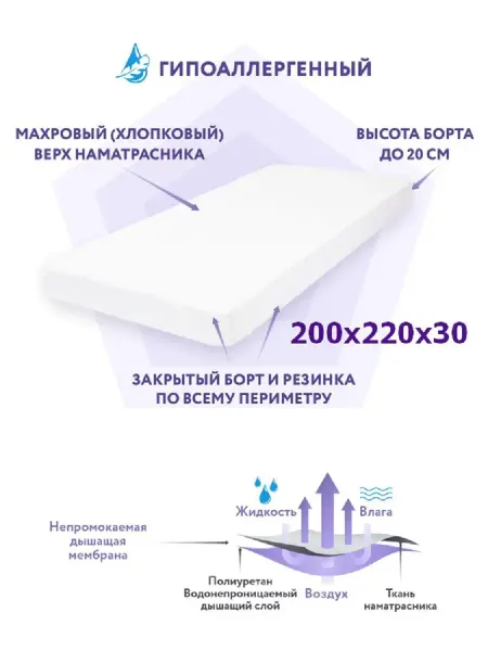 SmartLinen Наматрасник 200х220 см непромокаемый на резинке с бортом