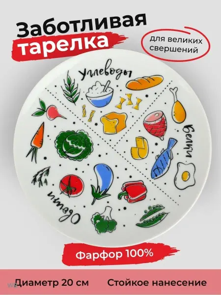 АБ Сувениры Тарелка для похудения правильного и здорового питания 20см