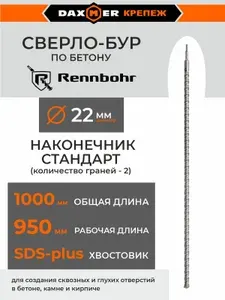 Сверло-бур по бетону, граниту, мрамору, кирпичу в перфоратор Basic 22х1000мм SDS+