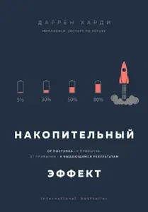 Накопительный эффект: От поступка - к привычке, от привычки - к выдающимся результатам
