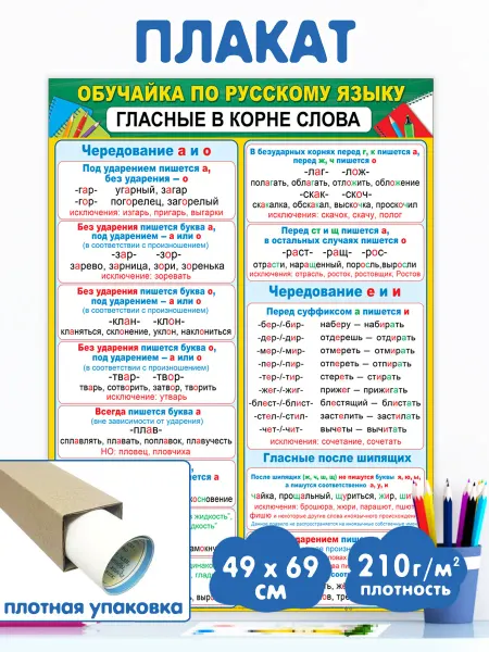 Мир открыток Обучающий плакат постер для детей "Гласные в корне слова"
