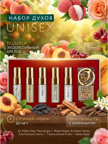 Aroma 5 Стойкие женские и мужские духи пробники набор