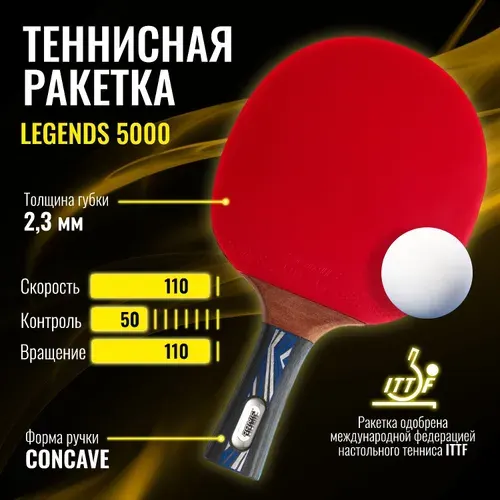 Ракетка DONIC LEGENDS 5000