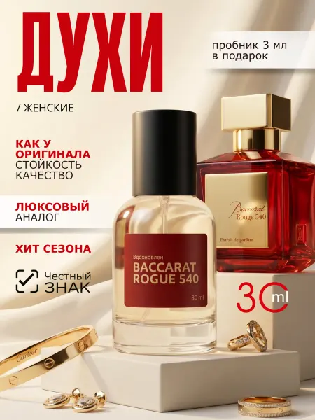 Parfume de Paris Духи Baccarat Rogue 540 Бакарат руж 30 мл