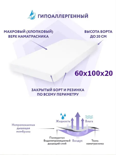 SmartLinen Наматрасник 60х100 непромокаемый чехол