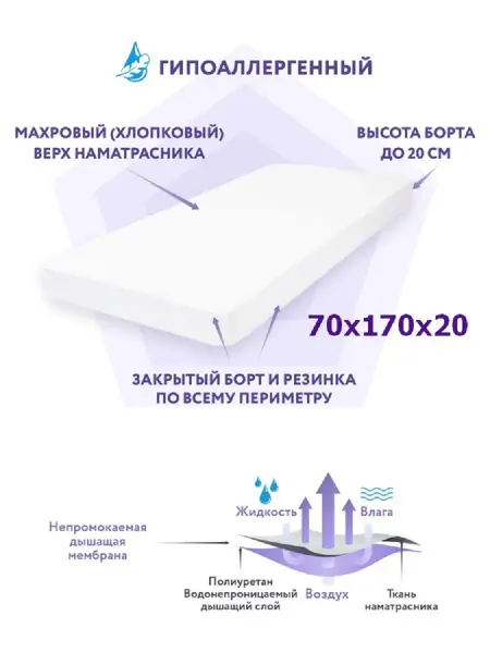 SmartLinen Наматрасник 70х170 см непромокаемый на резинке с бортом