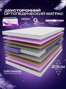 Ортопедический односпальный детский пружинный матрас VITAFLEX Medicine GSk 70х195 см, ППУ, с кокосом, средней жетскости, двусторонний, в рулоне + подарок водонепроницаемый наматрасник